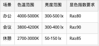 表格图片